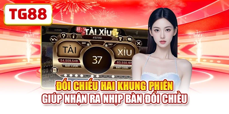 Đối chiếu hai khung phiên giúp nhận ra nhịp bàn đổi chiều