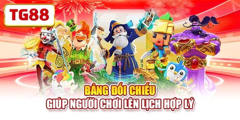 Bảng đối chiếu giúp người chơi lên lịch hợp lý khung-gio-no-hu-doi-chieu Bảng đối chiếu giúp người chơi lên lịch hợp lý